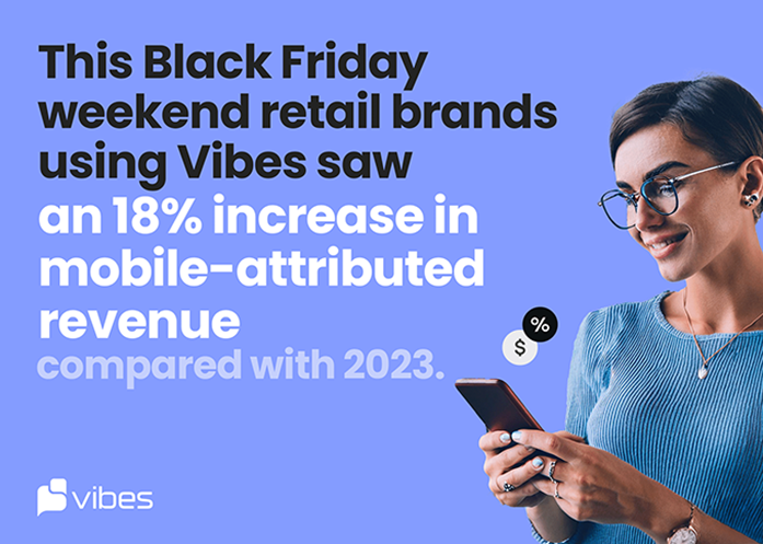 Mobile Wallet Revenue